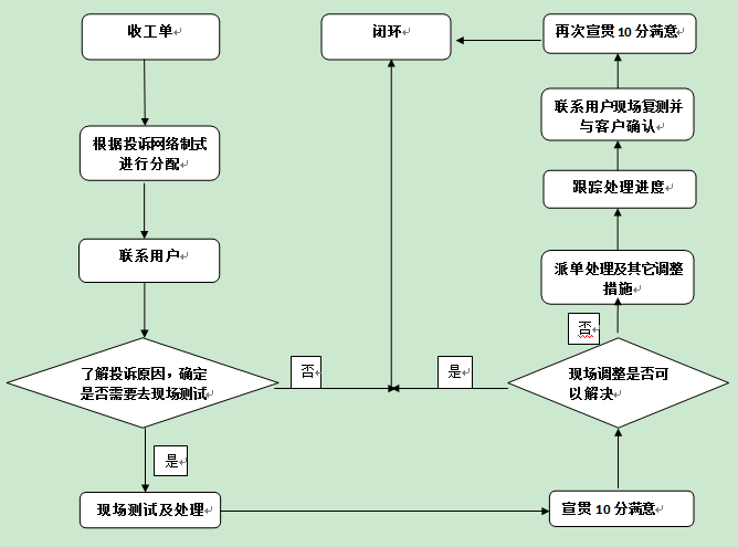 J9直营集团【中国区】官方网站