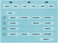 J9直营集团【中国区】官方网站