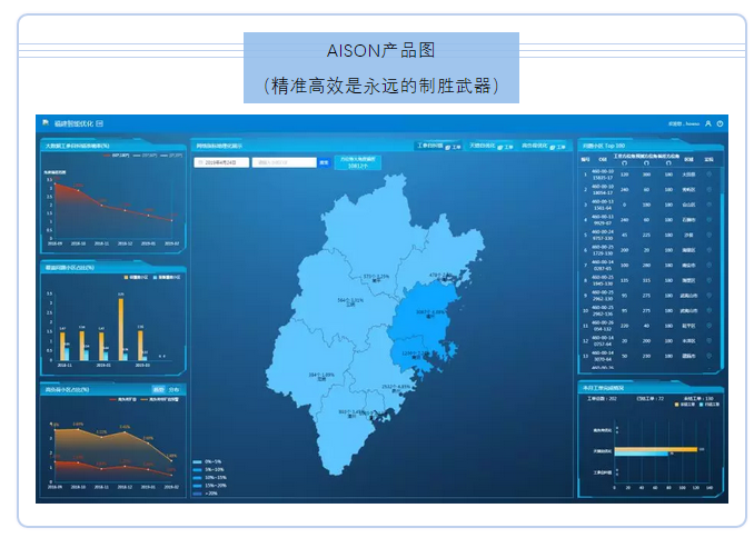 J9直营集团【中国区】官方网站